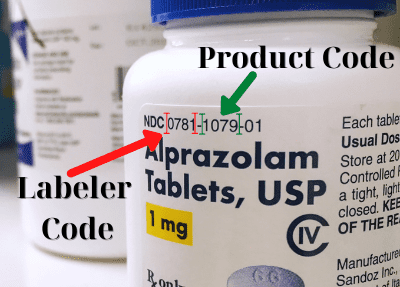 How to identify medication by national drug code (NDC).