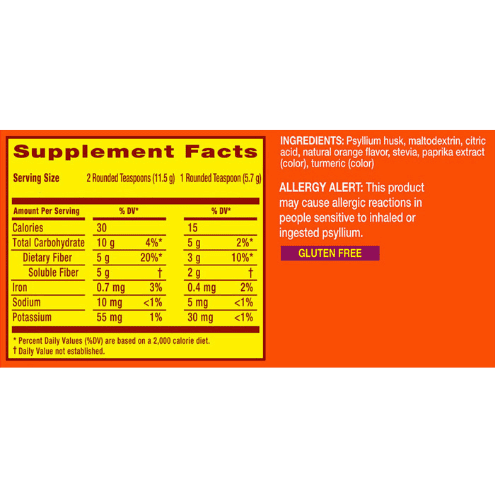 Metamucil Ingredients