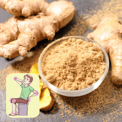 Ginger as a Natural Inflammatory