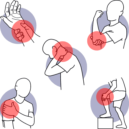 Primary Joint Pain Locations