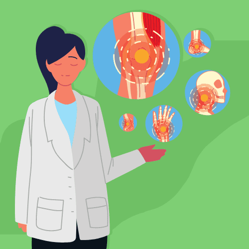 Understanding Joint Inflammation